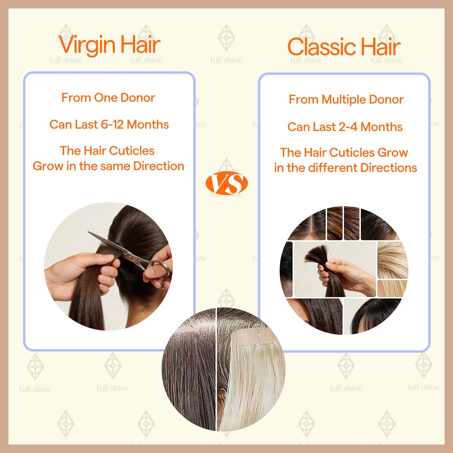 Extensions de cheveux à bande  - Invisible Tape In Extensions Real Hair avis et prix